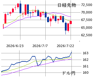 Mchart-mchart (8)