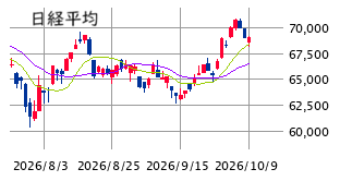 Mchart-mchart (4)
