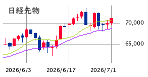 Mchart-mchart (6)