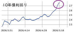 Mchart-mchart (2)