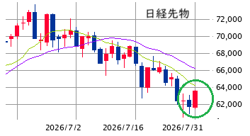 Mchart-mchart (4)