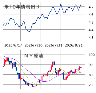 Mchart-mchart (7)
