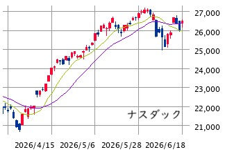 Mchart-mchart (13)