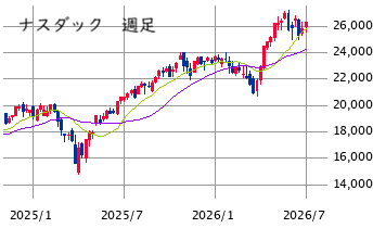 Mchart-mchart (12)