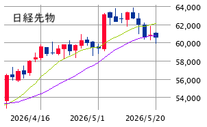 Mchart-mchart (10)