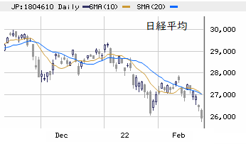 big