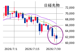 Mchart-mchart (14)