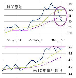 Mchart-mchart (2)