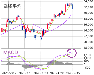 Mchart-mchart (13)