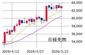 Mchart-mchart (7)