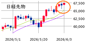 Mchart-mchart (14)
