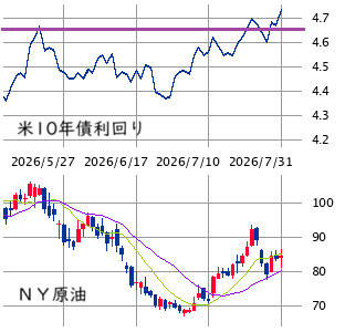 Mchart-mchart (5)