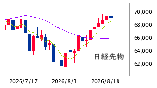 Mchart-mchart (6)