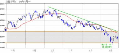 ����ʿ��