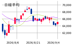 東京市場（9/4）　反発、米雇用統計前の買い戻し
