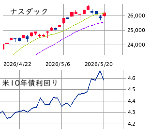 Mchart-mchart (14)