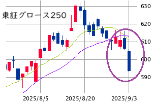 Mchart-mchart (4)