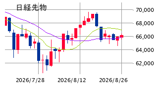 Mchart-mchart (11)