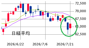 Mchart-mchart (6)