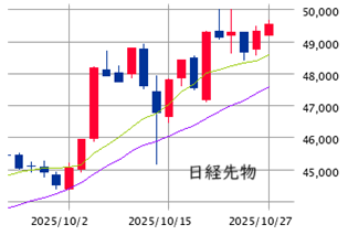 Mchart-mchart (7)