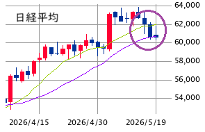 Mchart-mchart (7)