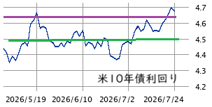 Mchart-mchart (5)