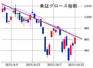 Mchart-mchart (2)