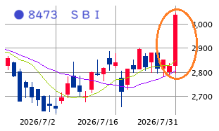 Mchart-mchart (15)