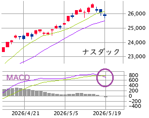 Mchart-mchart (9)