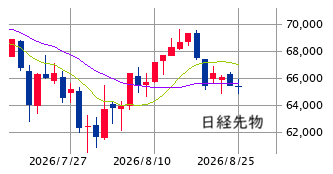 Mchart-mchart (6)