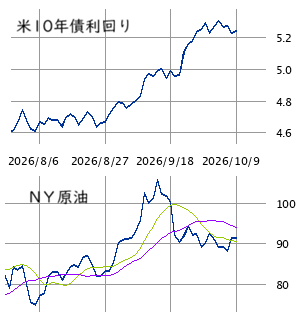 Mchart-mchart (2)