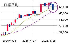 Mchart-mchart (8)