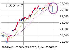 Mchart-mchart (9)