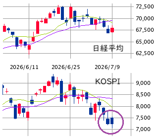 Mchart-mchart (5)