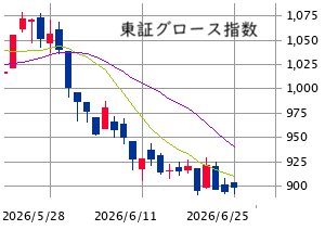 Mchart-mchart (13)