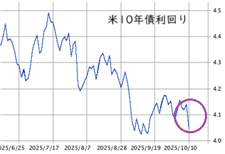 Mchart-mchart (6)