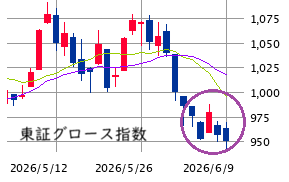 Mchart-mchart (8)