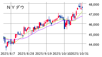 □ NY株展望 11/3-7 : 綱渡りの上値追い ± 金利動向