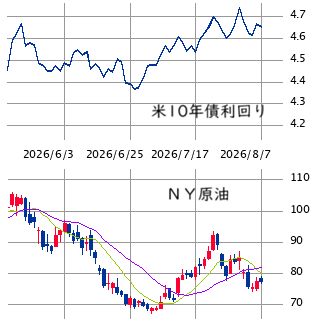 Mchart-mchart (4)