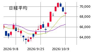 Mchart-mchart (12)