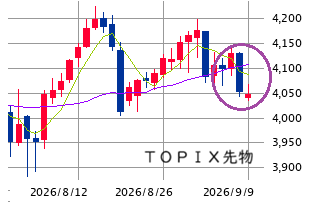 Mchart-mchart (7)