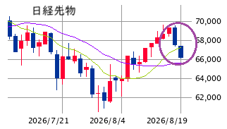 Mchart-mchart (4)