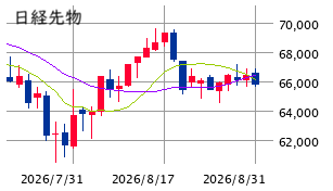 Mchart-mchart (6)