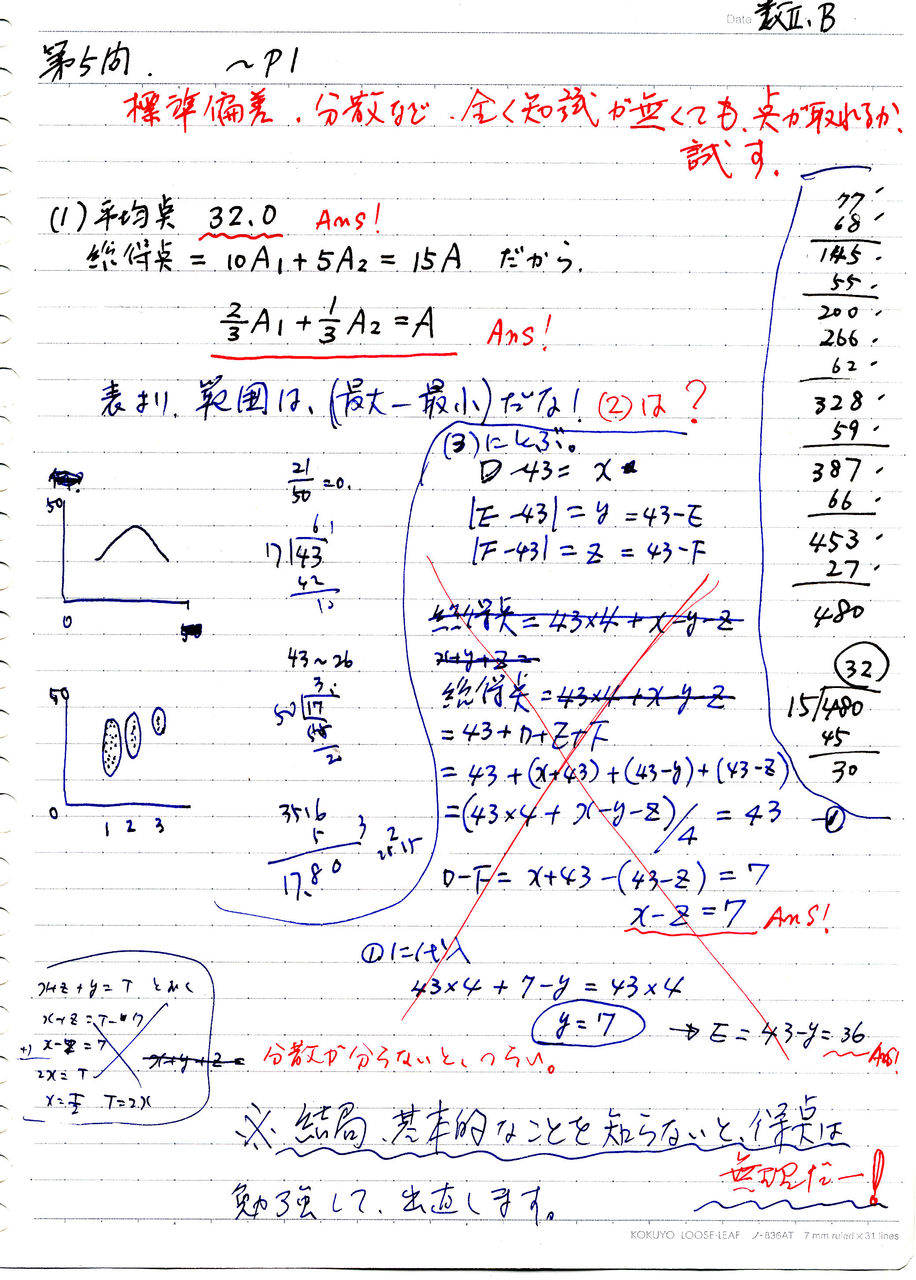 2011 センター試験 数 b 第5問 最初不解答例 標準偏差を知らなくても点数取れるか 数学苦手の助けになればな 2011 センター試験 数 b 第5問 最初不解答例 標準偏差を知らなくても点数取れるか 数学苦手の助けになればな