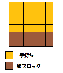 ポケとる アルブスタウン簡易攻略まとめ スマホ版対応 ぴかぴか日誌 ポケとるなど 攻略