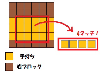 レジギガス配置2