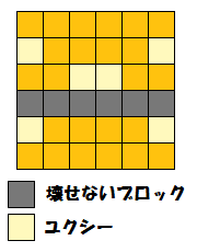 ユクシー配置