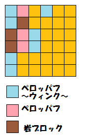 ポケとる ペロッパフ ウィンク のイベントを攻略 スペシャル日替わり ぴかぴか日誌 ポケとるなど 攻略 ポケとる ペロッパフ ウィンク のイベントを攻略 スペシャル日替わり ぴかぴか日誌 ポケとるなど 攻略