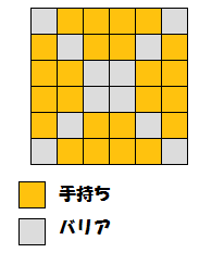 バリア配置デンチュラ