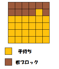 ポケとる ペドラバレーの簡易攻略法まとめ スマホ版対応 ぴかぴか日誌 ポケとるなど 攻略